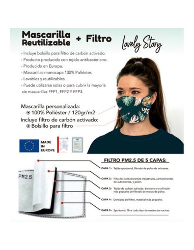 Oferta - Mascarilla Filtro Carbon Gato | Kiwiku